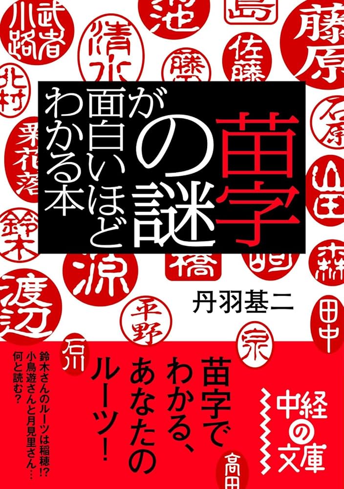 苗字の謎が面白いほどわかる本 (中経の文庫) | 丹羽 基二 | 趣味